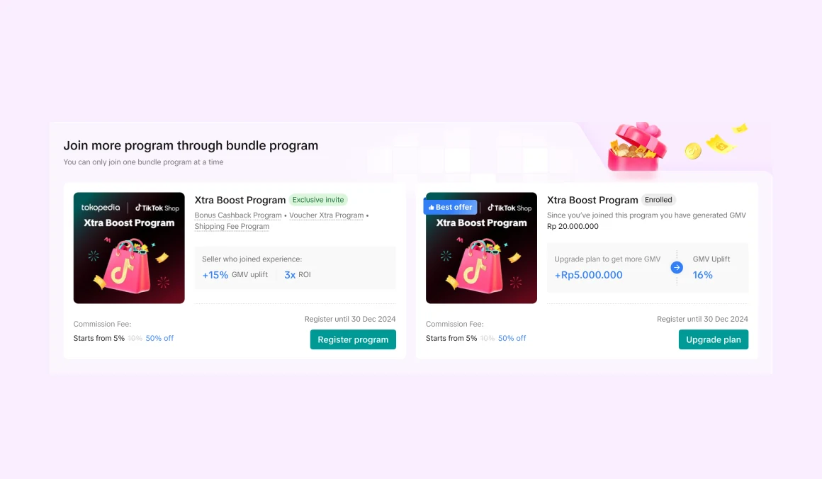 Co-founded bundle program revamp