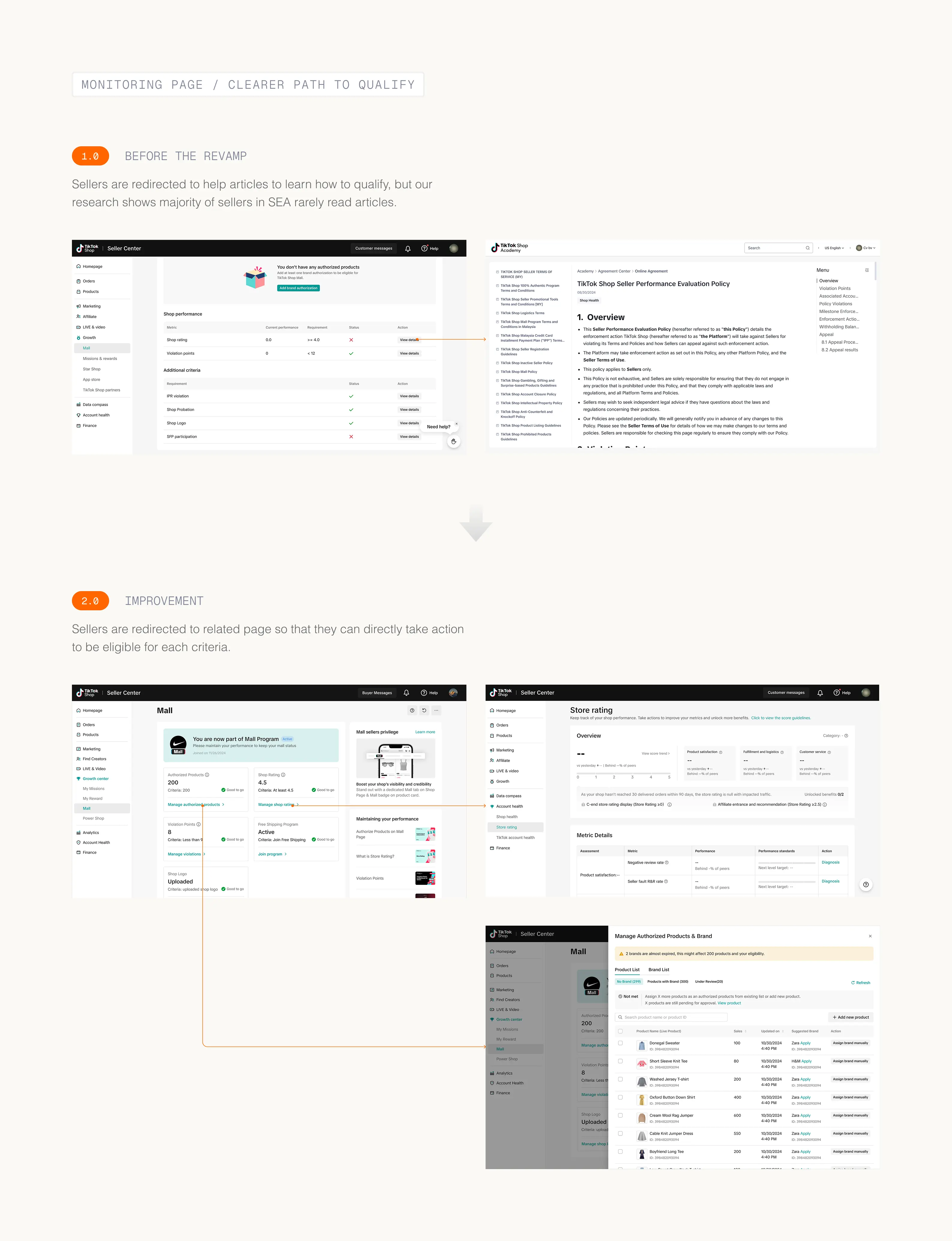 Monitoring page — clearer path to qualify: before the revamp vs improvement